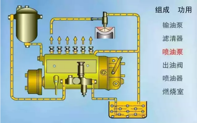 ��܇���͙C��·�п՚��Ų��M��ԭ��